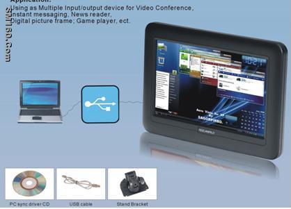 USB Monitor