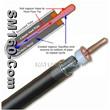 solar water heater - solar parts - Heat pipe
