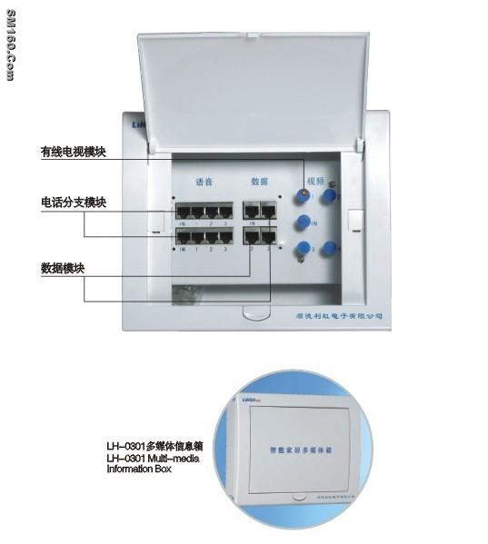 sell multimedia information box