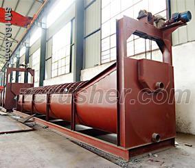 Spiral Classifier