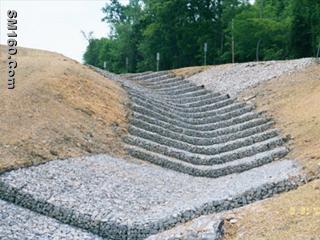 Gabion Mattresses