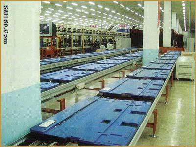 Roller Conveyor