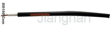 china coaxial cable RG58 supplier