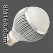High power LED lamp in china