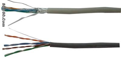 computer wire in china