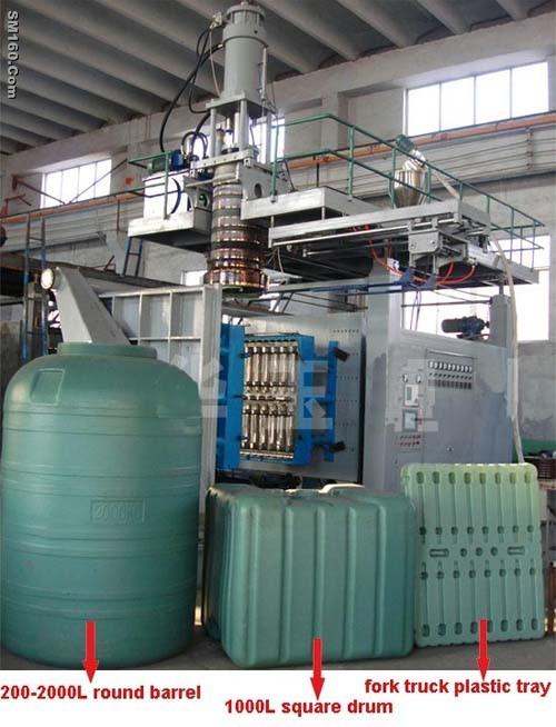 2000L blow moulding machinery