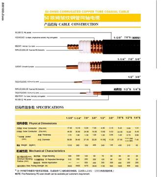 50 OHMS CORRUGATED TUBE COAXIAL CABLE