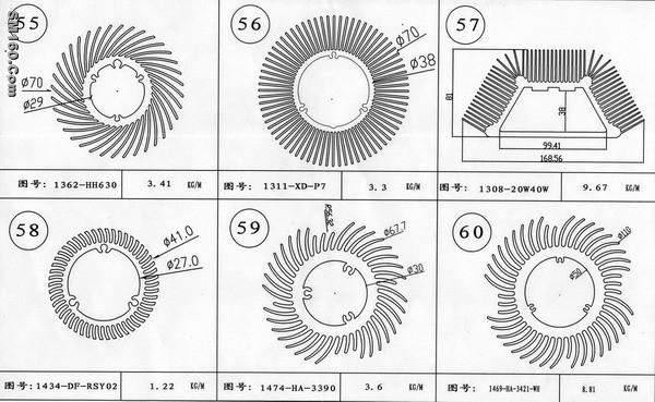 LED heatsink