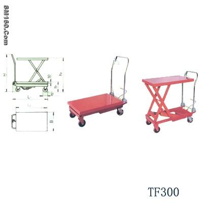 Hydraulic forklifts chinese-made goods is complete