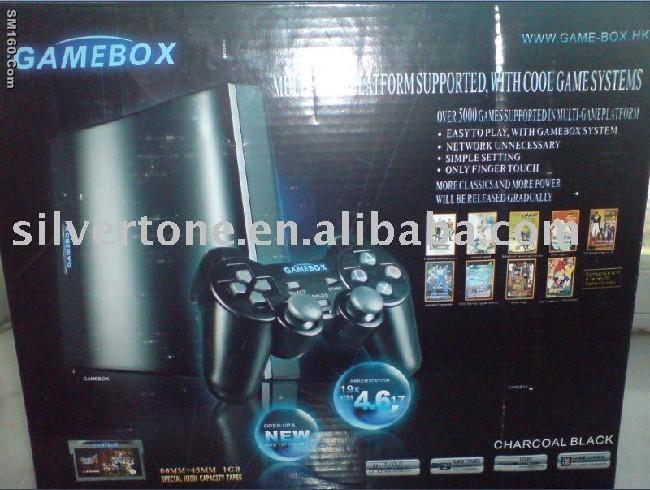 for Game box console