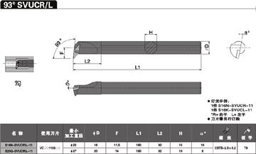 carbide cutting tools