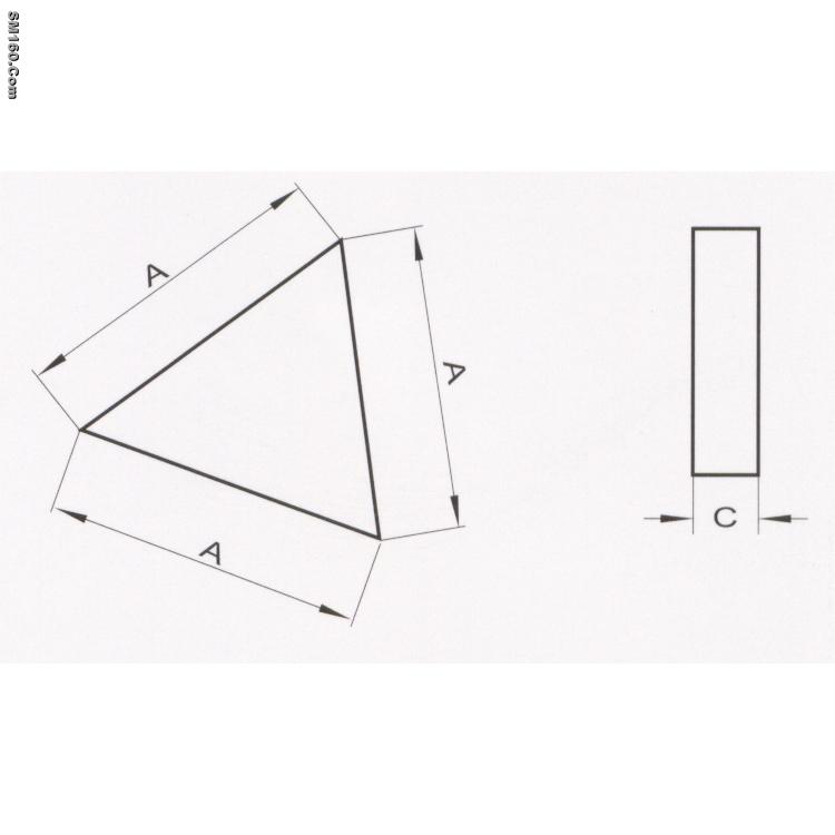 carbide tips