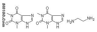 Aminophylline