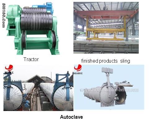 turnkey aac production line for you
