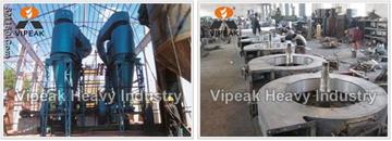 Micro-powder Grinder,ultrafine mill,High pressure mill,R pendulum mill