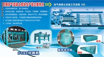 we are good aac machine manufacturer