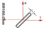 Beamsplitter Plates