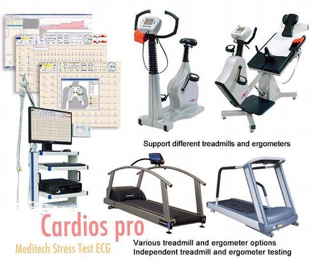 Meditech Cardios PRO Stress ECG Test System with-Use Treadmill or Bicycle