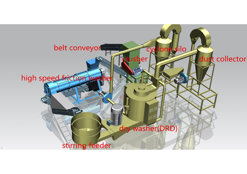 waste agricultural film dry cleaning line