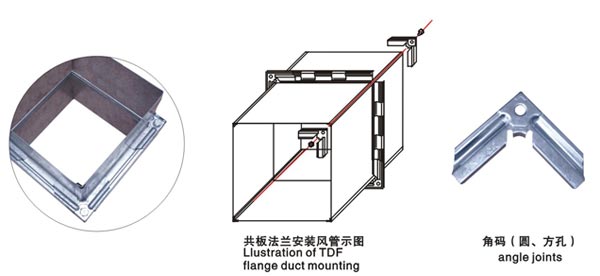 TDF Flange Forming Machine, Flange forming machine, flange machine