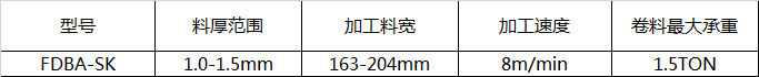 Fire Damper Blade Forming Machine, Fire damper machine, Volume damper machine