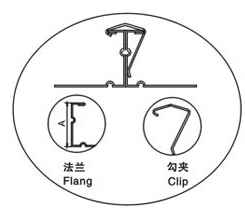 TDF Flange Forming Machine, Flange forming machine, flange machine