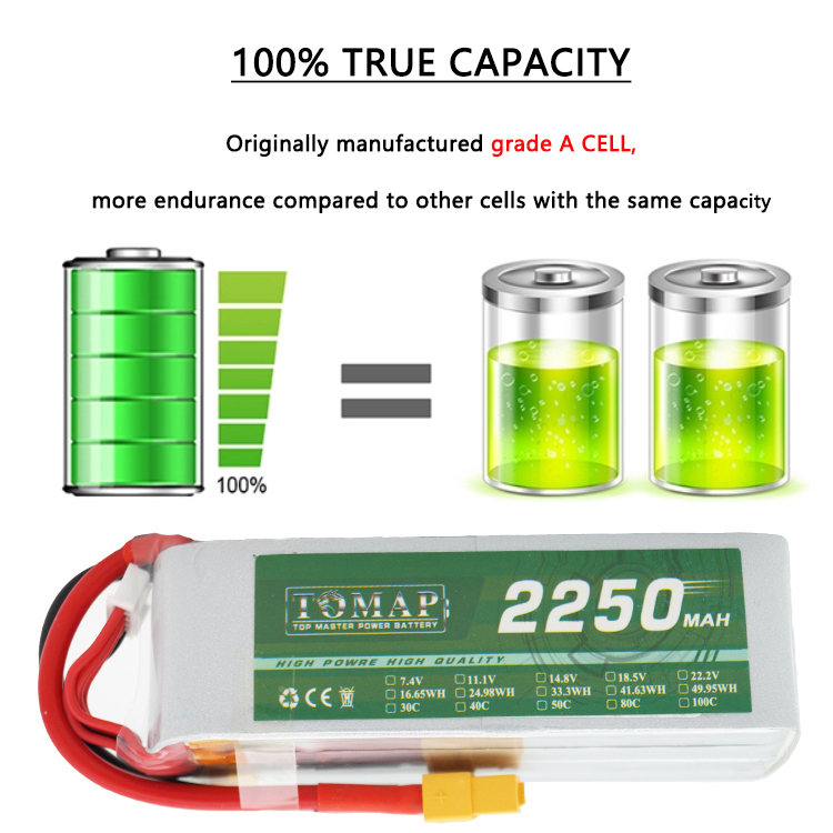 Promotion rechargeable 11.1v 2200mah 30c 3s lipo battery pack for rc aircraft hobby