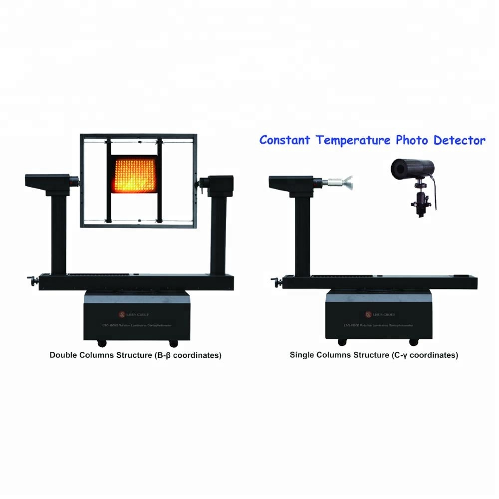 LSG-1800BCCD Goniophotometer spatial CCT test