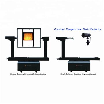 LSG-1800BCCD Goniophotometer spatial CCT test