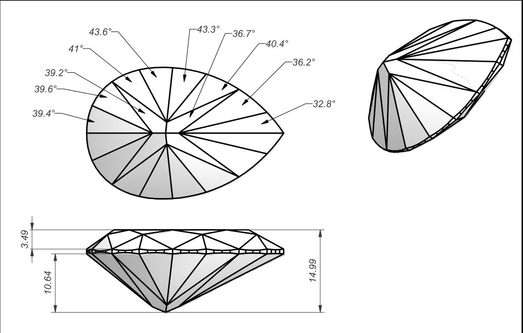 1-100mm cubic zirconia (CZ) round