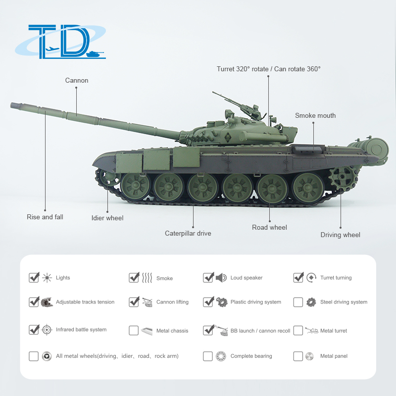 2.4Ghz 1/16 RUSSIAT-72 RC Tank Sound+Smoke+Shooting Customized Paint Tank Toy