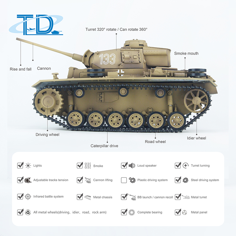 2.4Ghz 1/16 GermanPanther3 RC Tank Sound+Smoke+Shooting Customized Paint Tank Toy