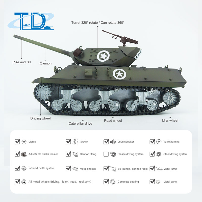 2.4Ghz 1/16 U.S.A  "Sherman"M10 RC Tank Sound+Smoke+Shooting Customized Paint