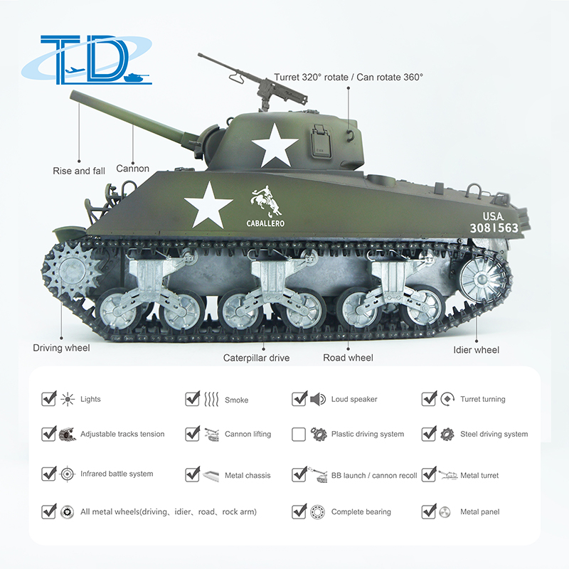 2.4Ghz 1/16 U.S.A  "Sherman"M4A3 RC Tank Sound+Smoke+Shooting Customized Paint