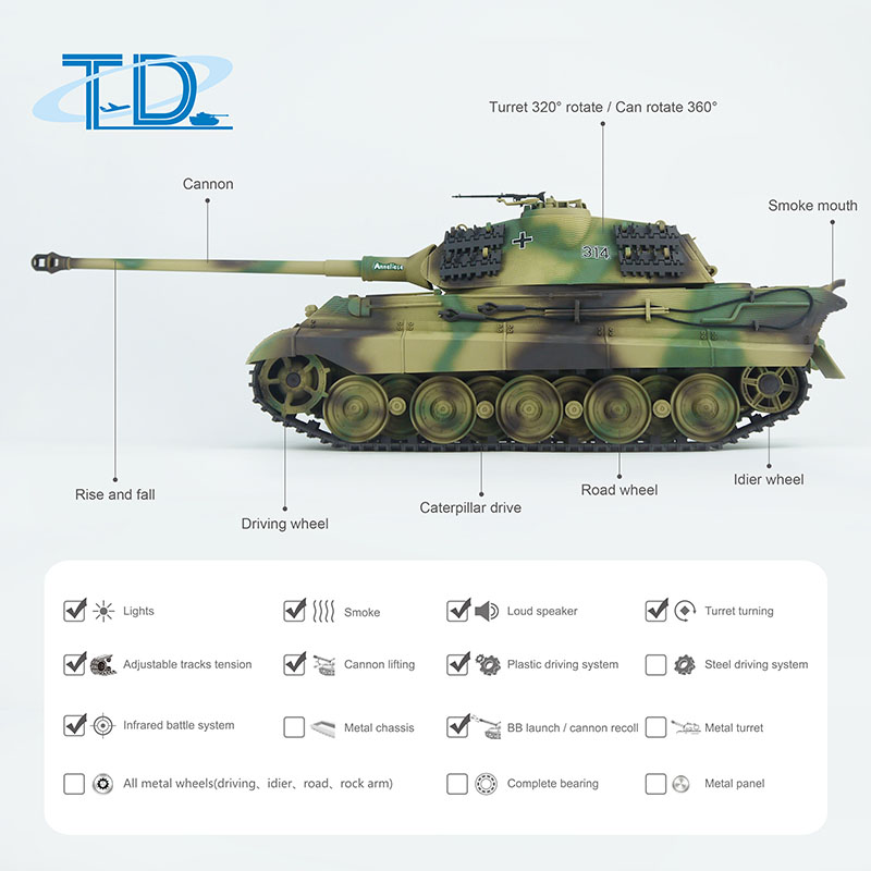 2.4Ghz 1/16 Kingtiger-porsche RC Tank Sound+Smoke+Shooting Customized Paint