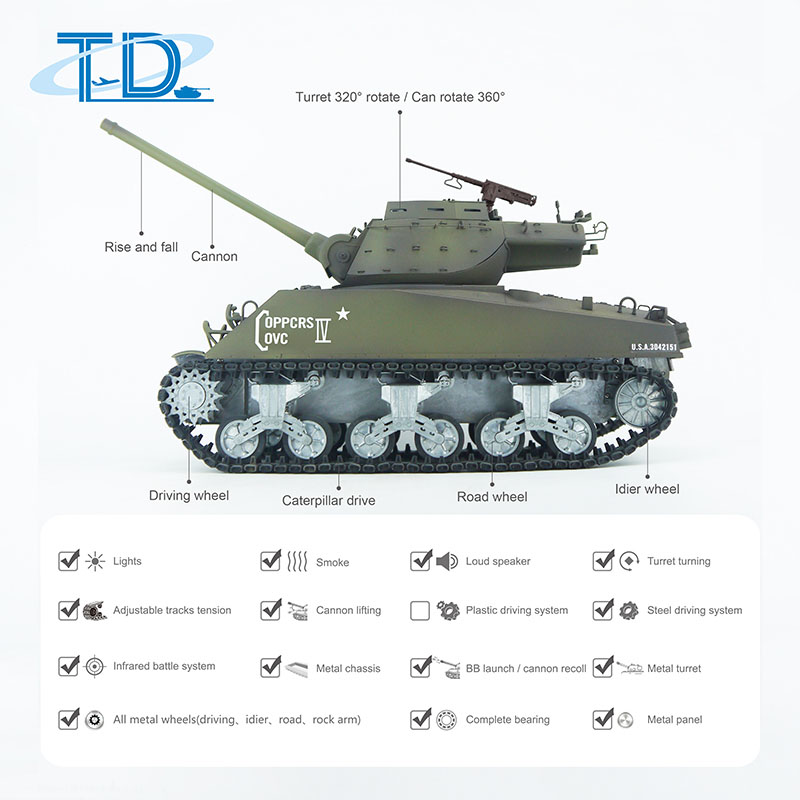 2.4Ghz 1/16 U.S.A  "Sherman"M36 RC Tank Sound+Smoke+Shooting Customized Paint