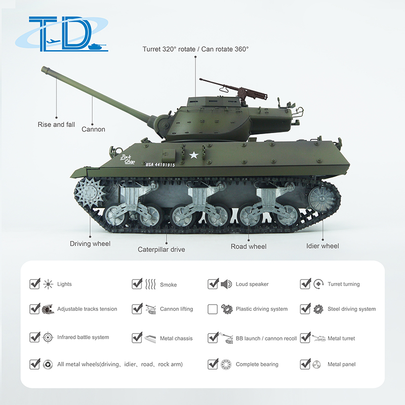 2.4Ghz 1/16 U.S.A  "Sherman"M36B1 RC Tank Sound+Smoke+Shooting Customized Paint