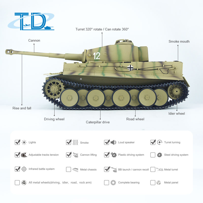 2.4Ghz 1/16 Tige I mid RC Tank Sound+Smoke+Shooting Customized Paint