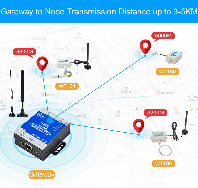 4G LoRa Data Acquisition Systems RF for Environmental Monitoring
