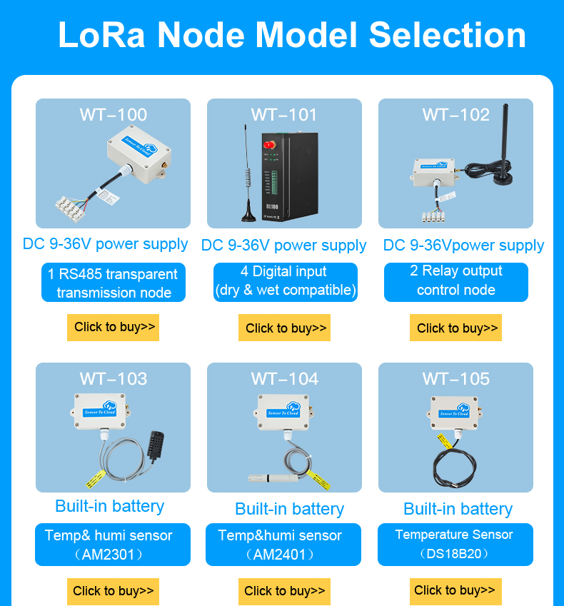 4G LoRa Data Acquisition Systems RF for Environmental Monitoring