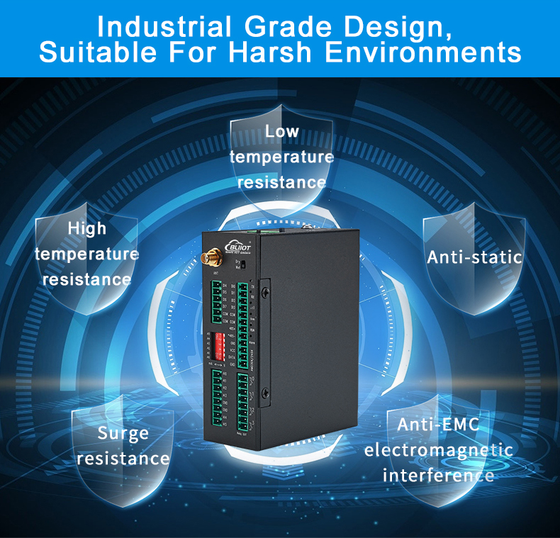 S272 Industrial Wireless Data Monitoring System for Digital Medical