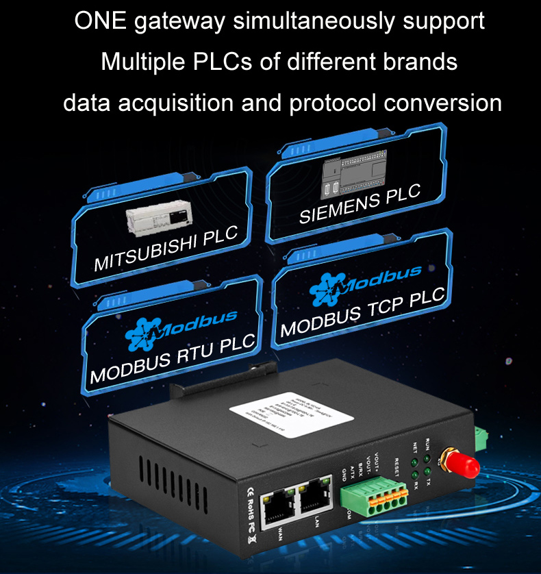 Bliiot high quality and stability Siemens Schneider PLC data acquisition and monitoring gateway