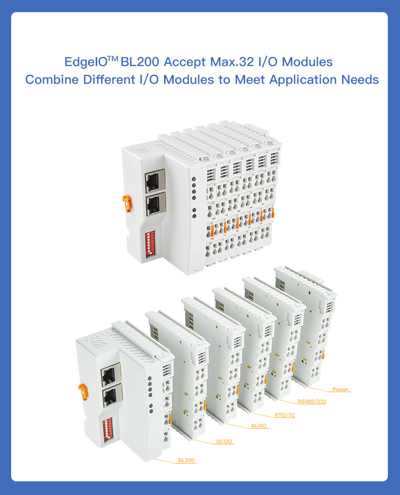 Cost-Effective High Security OPC UA Controller to Cloud Accelerating OT and IT Convergence