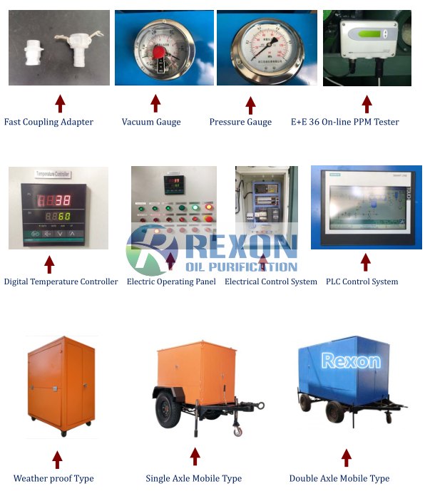 Chongqing Rexon Oil Purification Co., Ltd