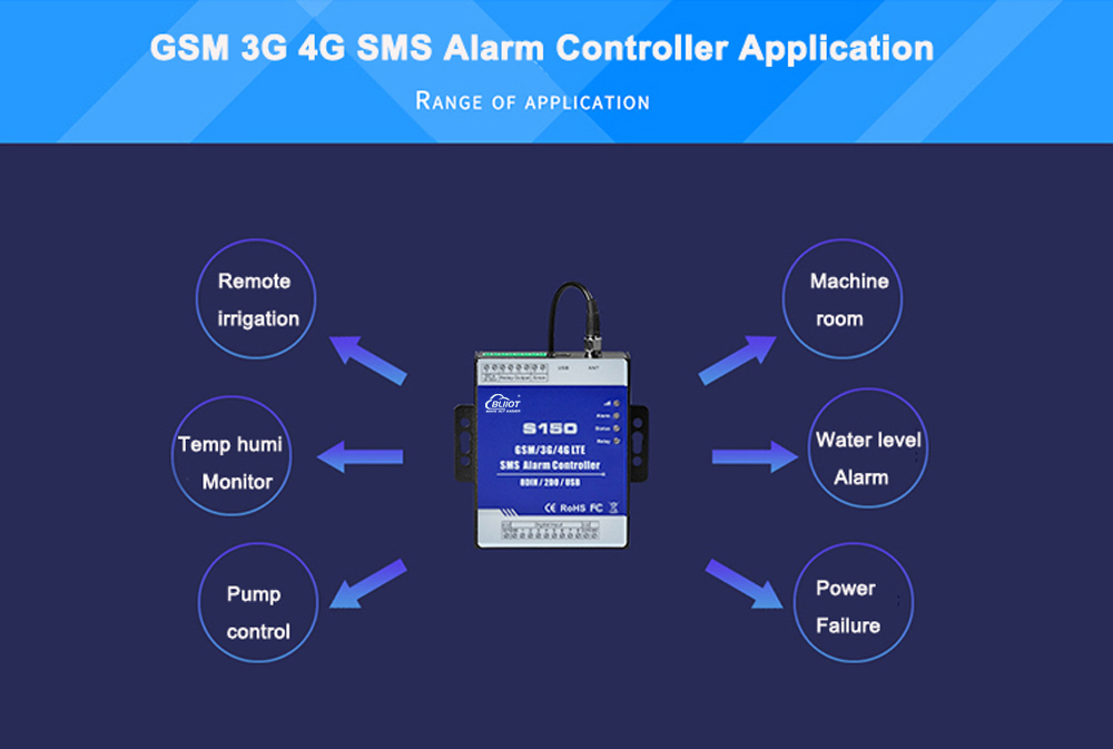 4G SMS Alarm Controller 8DIN 2DO for Remote Control and Monitoring