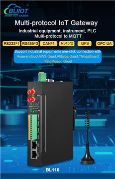 Industrial Automation PLC to MQTT Protocol Conversion IoT Gateway