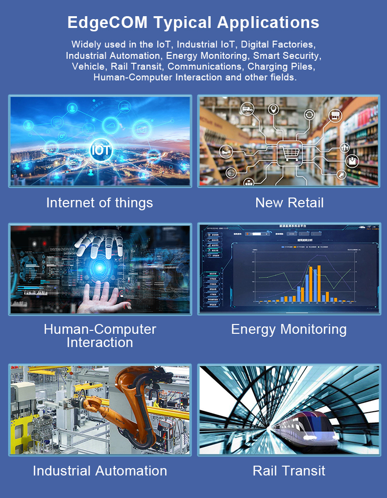 ARM Based Embedded EdgeCOM Computer for Industrial Solutions
