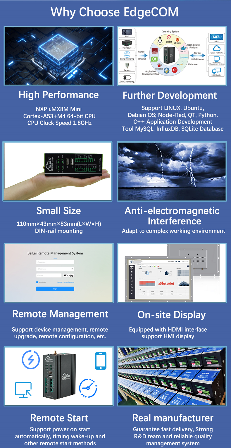 ARM Based Embedded EdgeCOM Computer for Industrial Solutions